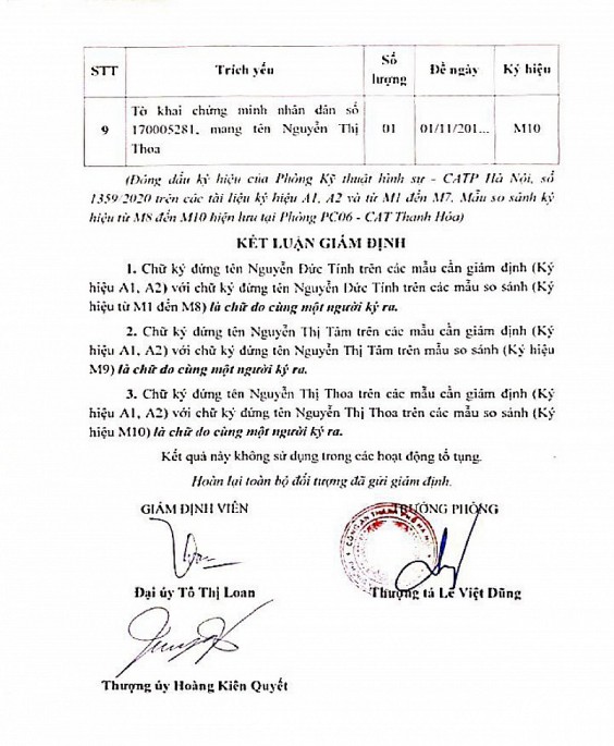thanh hoa so do da duoc cap 20 nam bi thu hoi vi cap khong dung doi tuong