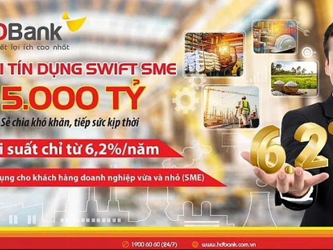 HDBank giảm lãi suất cho vay còn 6,2%/năm dành doanh nghiệp vừa và nhỏ